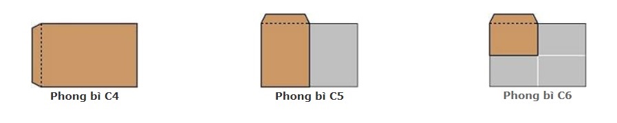 kich-thuoc-phong-bi-b4-b5-b6