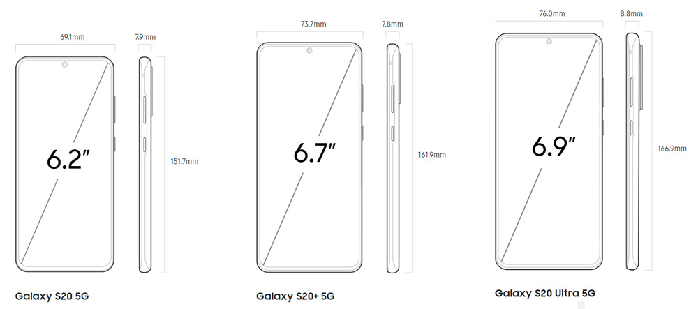 Kích thước Samsung Galaxy S20 / S20 Plus / S20 Ultra