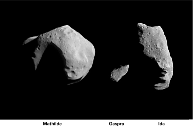 Hình ảnh của ba tiểu hành tinh, Mathilde, Gaspra và Ida, cho thấy sự thay đổi về kích thước và hình dạng tiểu hành tinh.