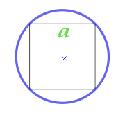 Khu vực của một vòng tròn sử ghi trong một vòng tròn vuông