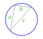 Các khu vực của các vòng tròn mô tả về một tam giác tùy ý