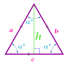 Diện tích của tam giác đều ở chiều cao