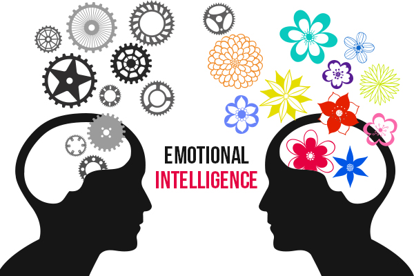 Emotional Intelligence – Trí tuệ cảm xúc
